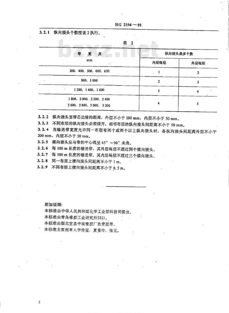 HG/T 2194-1991 帆布芯输送带布层接头规定