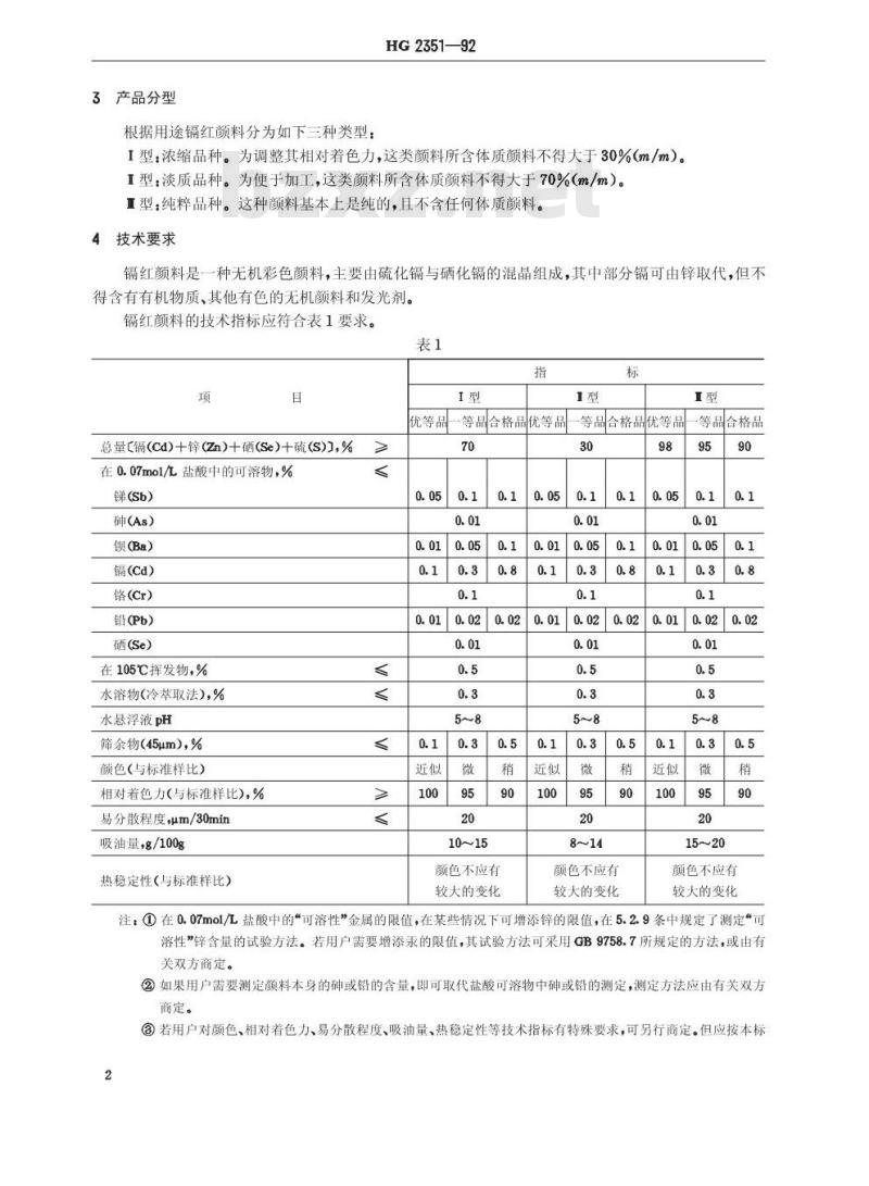 HG 2351-1992 镉红颜料