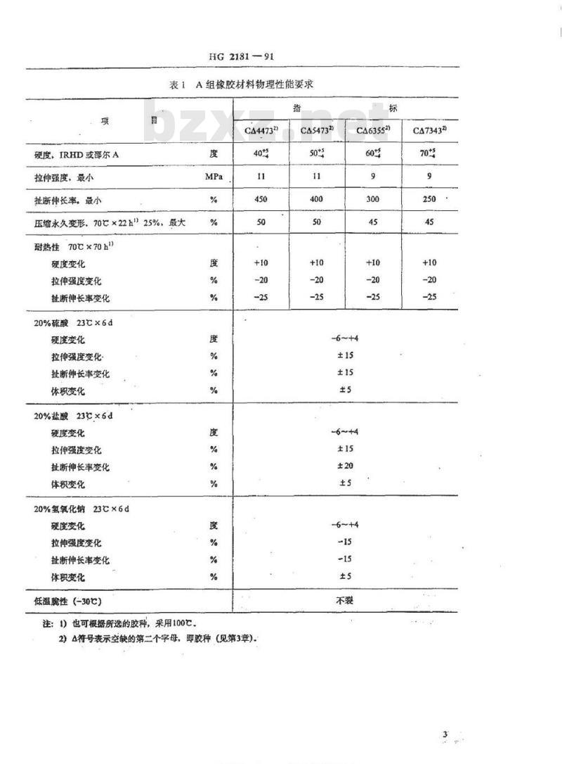 HG/T 2181-1991 酸碱用口形圈橡胶材料