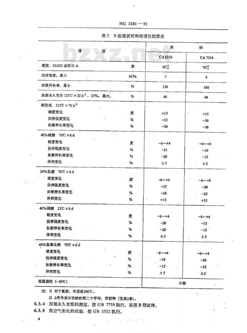 HG/T 2181-1991 酸碱用口形圈橡胶材料