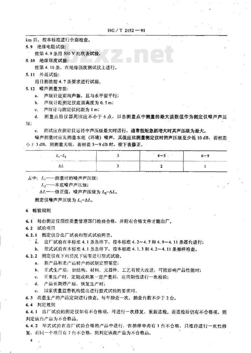 HG/T 2152-1991 炭黑DBP吸收值测定仪技术条件
