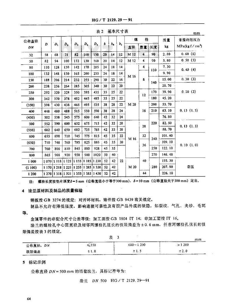 HG/T 2129.29-1991 耐酸酚醛塑料制化工设备零部件 活套法兰