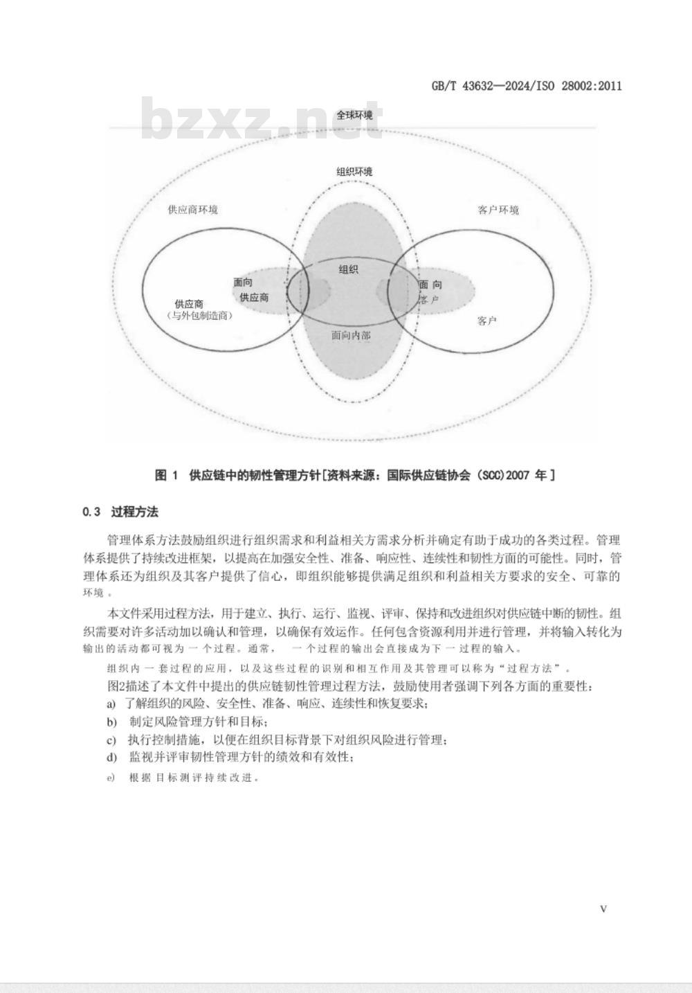 GB/T 43632-2024供应链安全管理体系 供应链韧性的开发 要求及使用指南 