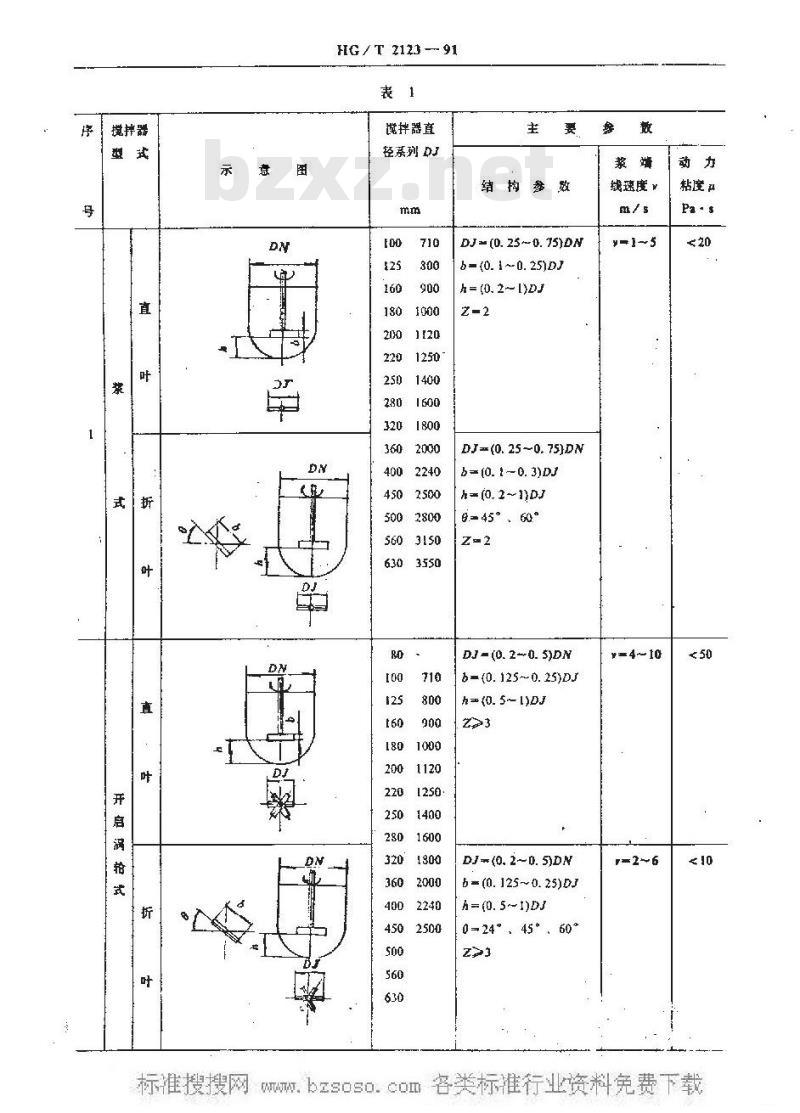 HG/T 2123-1991 搅拌器型式及主要参数
