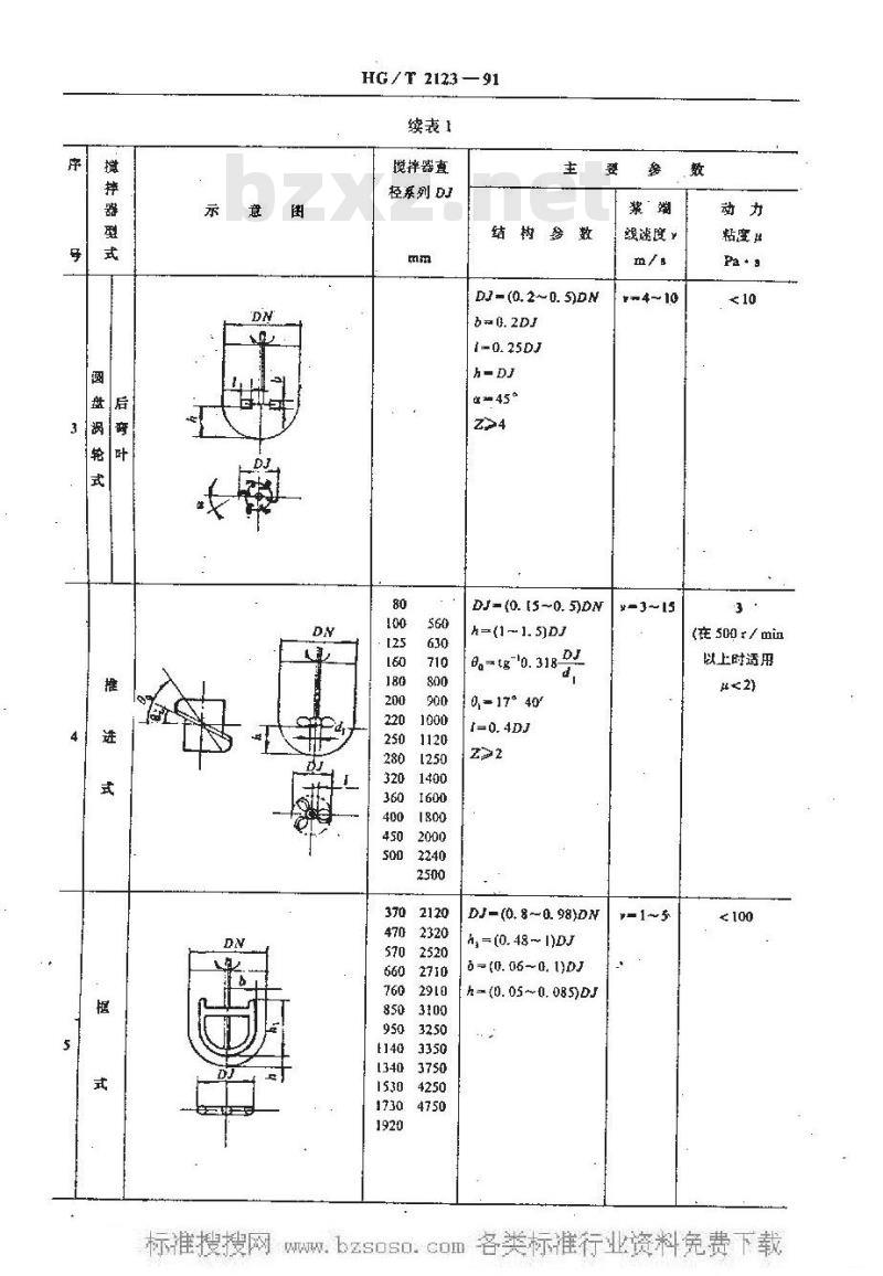 HG/T 2123-1991 搅拌器型式及主要参数