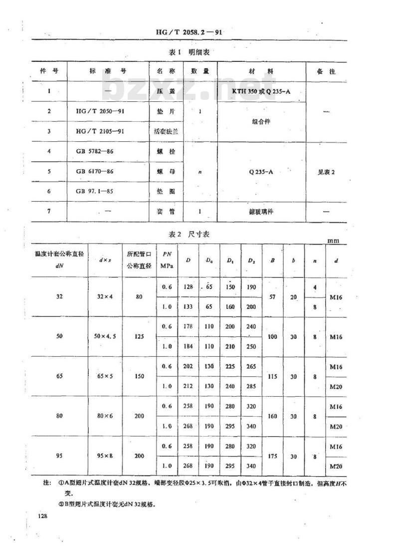 HG/T 2058.2-1991 搪玻璃翅片式温度计套
