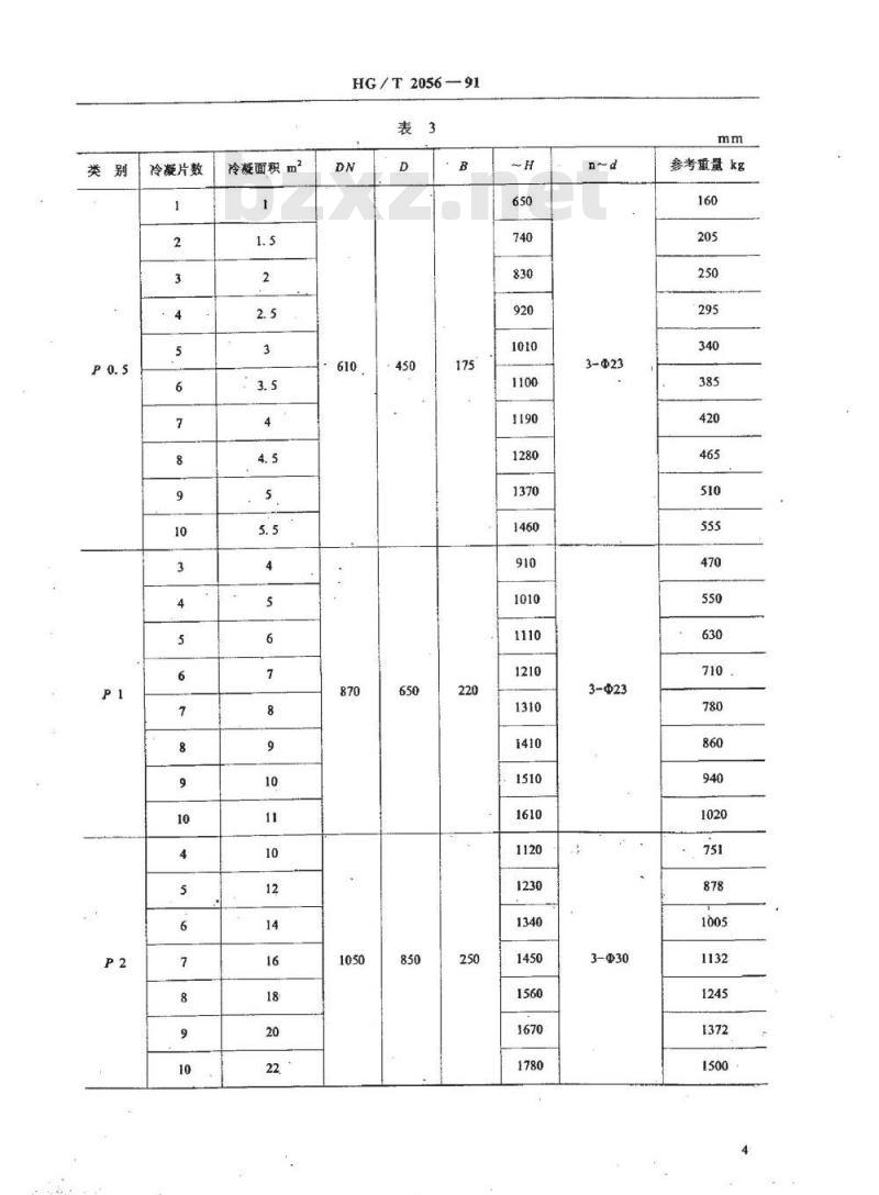 HG/T 2056-1991 搪玻璃碟片式冷凝器