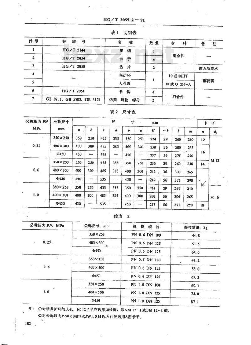 HG/T 2055.2-1991 搪玻璃入孔 带视镜入孔