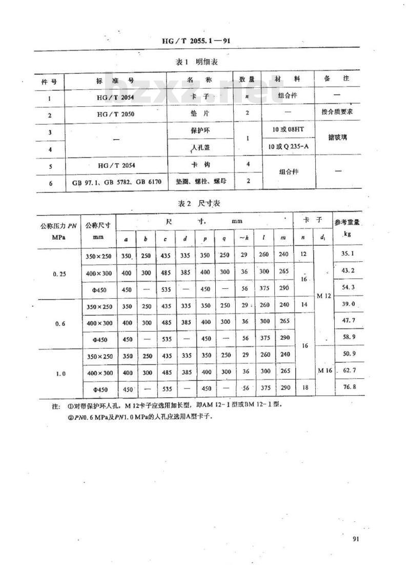HG/T 2055.1-1991 搪玻璃入孔