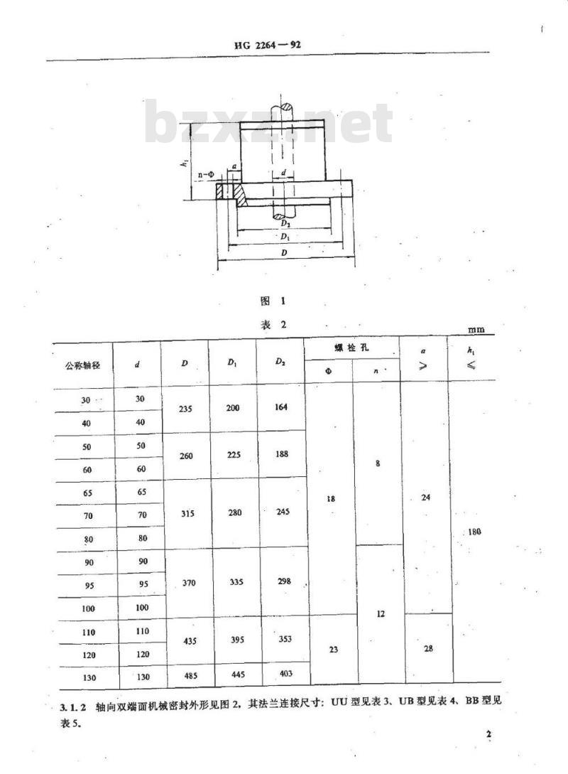 HG 2264-1992 釜用机械密封类型、主要尺寸及标志