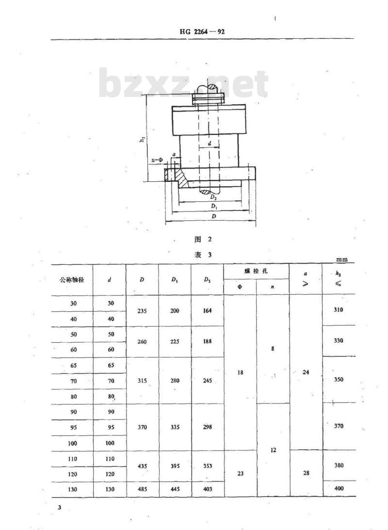 HG 2264-1992 釜用机械密封类型、主要尺寸及标志