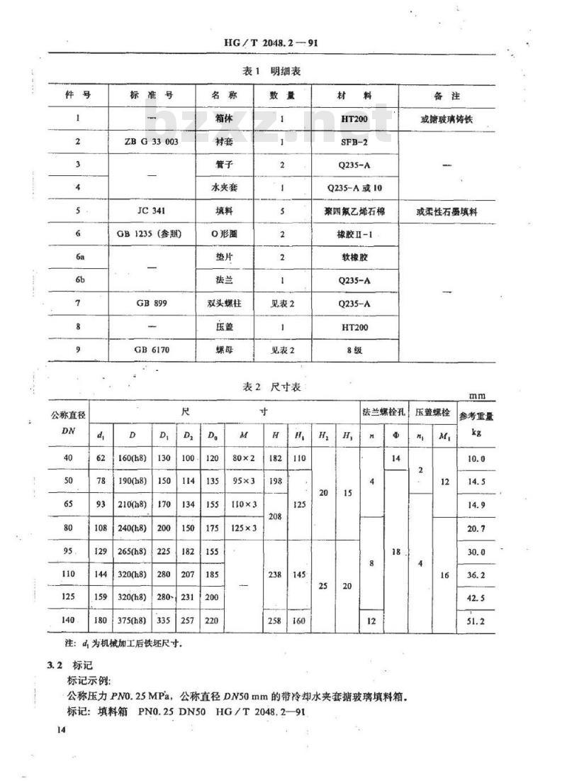 HG/T 2048.2-1991 带冷却水夹套 填料箱