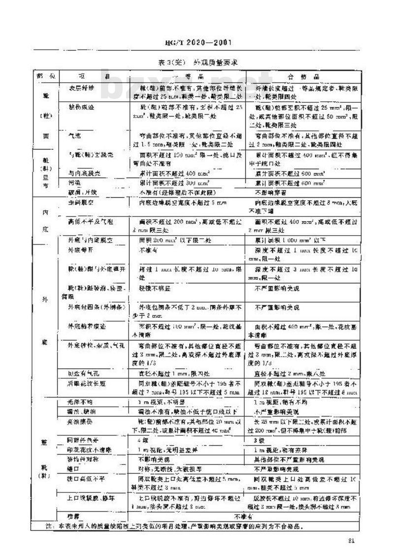 HG/T 2020-2001 彩色雨靴(鞋)