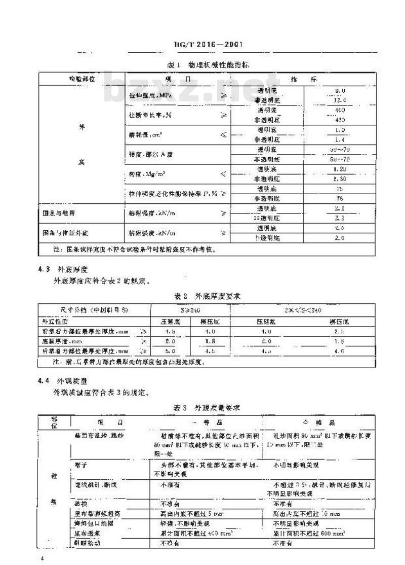 HG/T 2016-2001 篮排球运动鞋