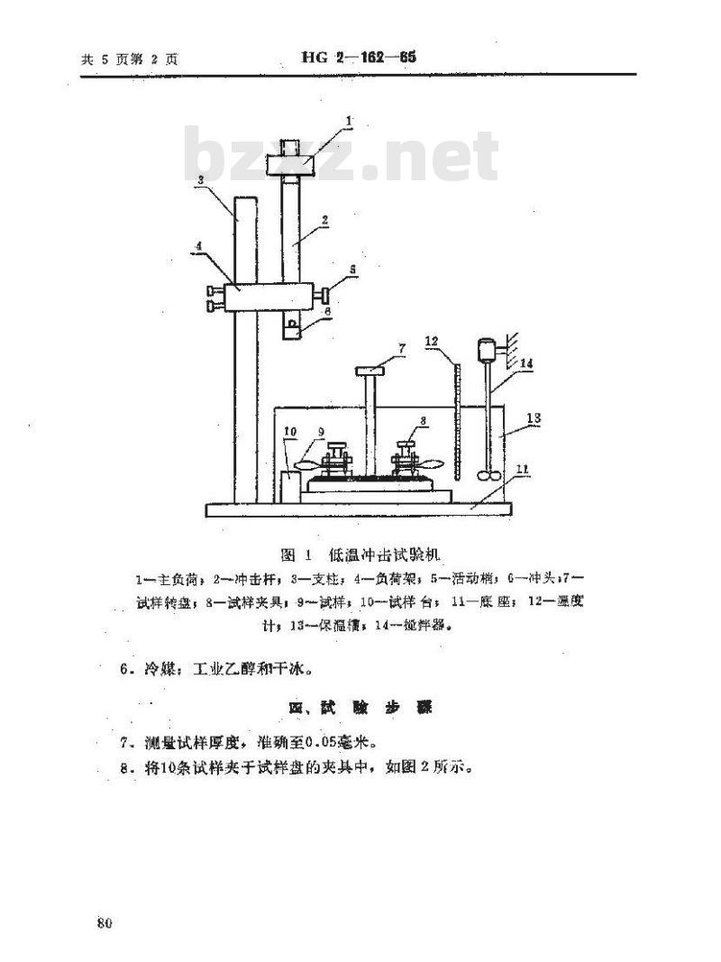 HG/T 2-162-1965 塑料低温冲击压缩试验方法