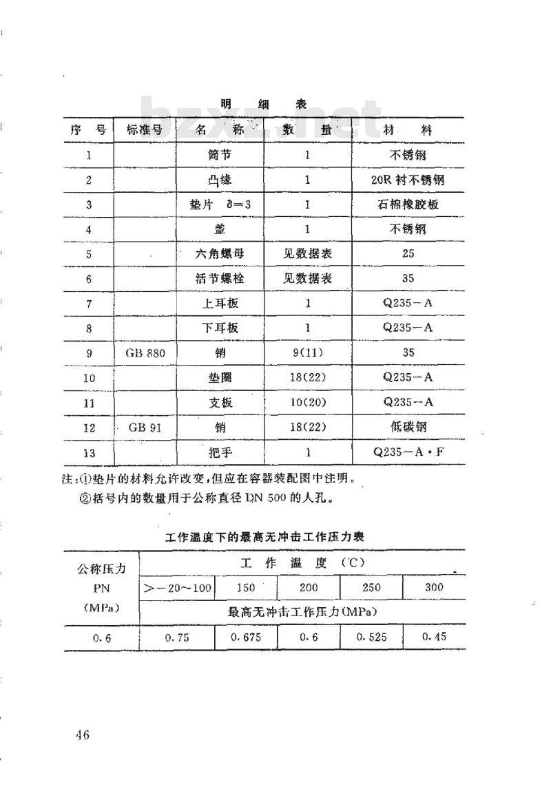 HG 21597-1999 回转拱盖快开不锈钢人孔