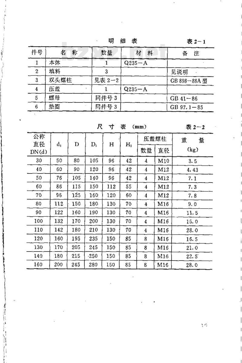 HG 21537.3-1992 常压碳钢填料箱(PN＜0.1)