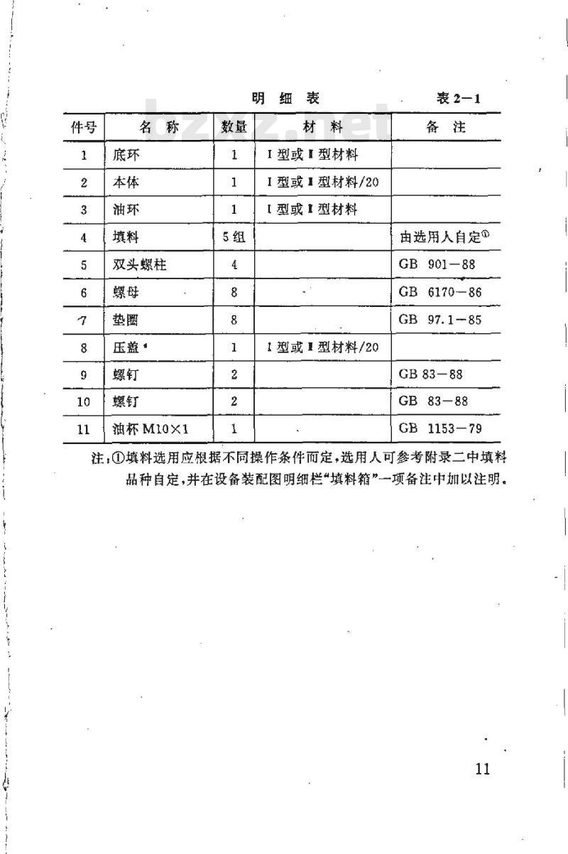 HG 21537.2-1992 不锈钢填料箱(PN0.6)