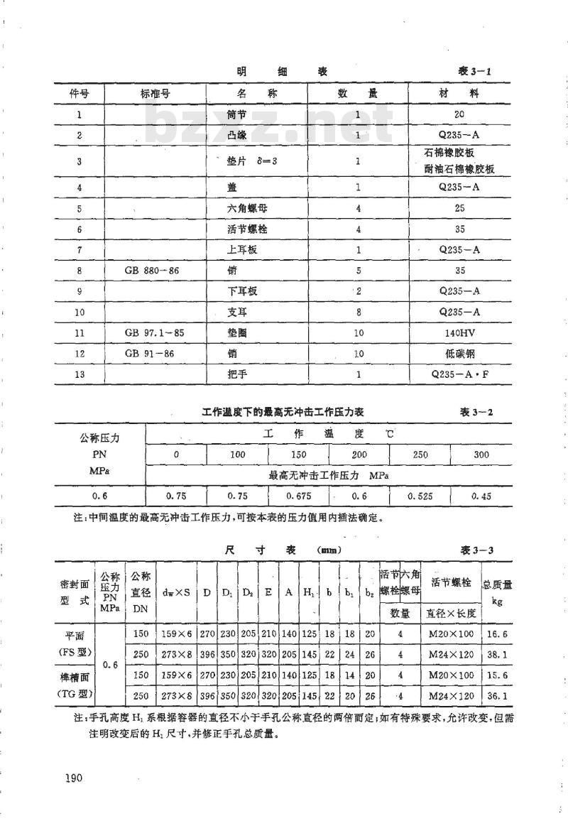 HG 21535-1995 回转盖快开手孔.附图