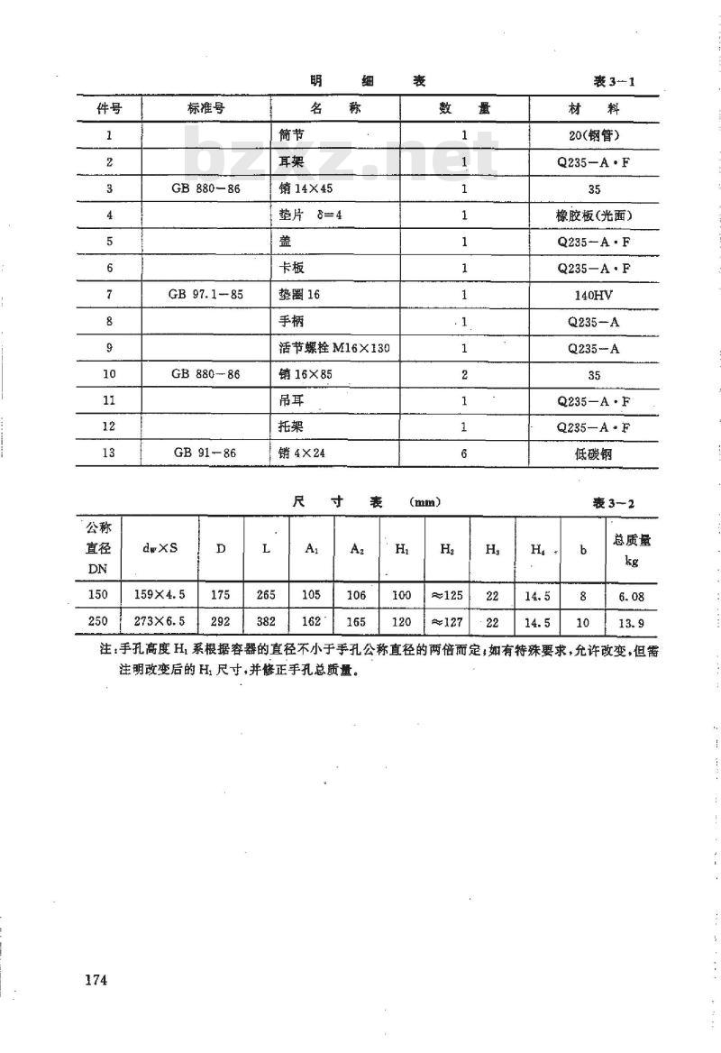HG 21533-1995 常压快开手孔.附图