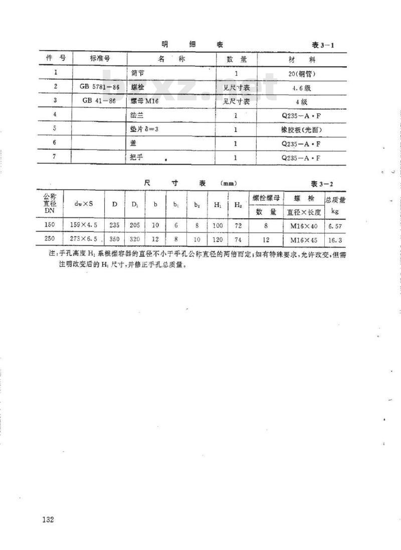 HG 21528-1995 常压手孔.附图