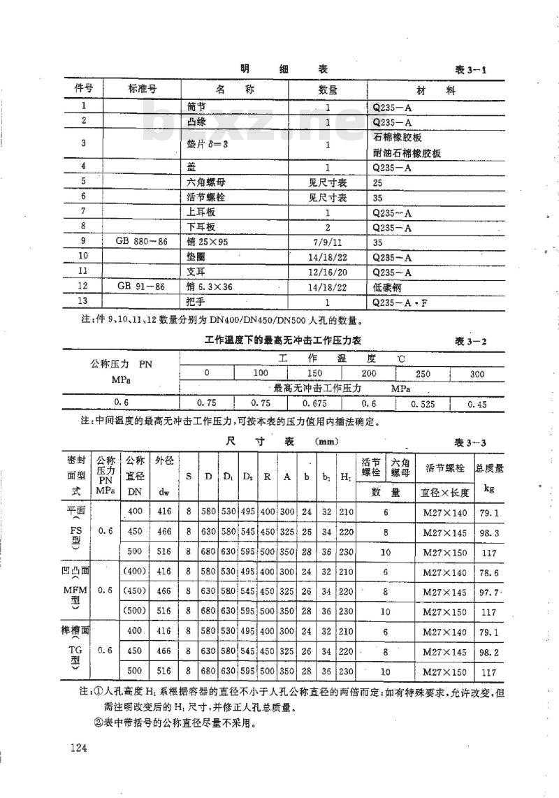 HG 21527-1995 回转拱盖快开人孔.附图