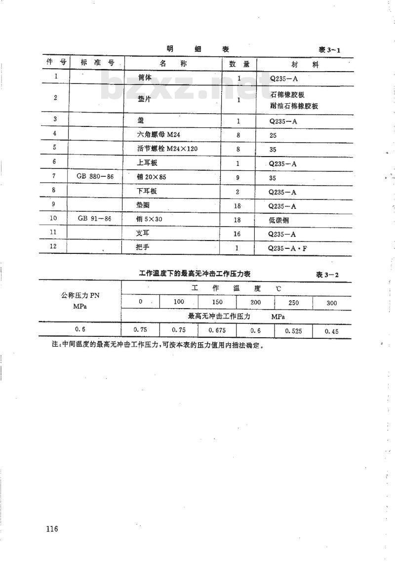 HG 21526-1995 椭圆形回转盖快开人孔.附图