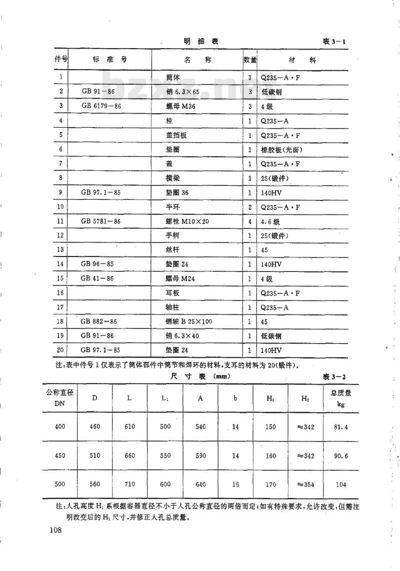 HG 21525-1995 常压旋柄快开人孔.附图