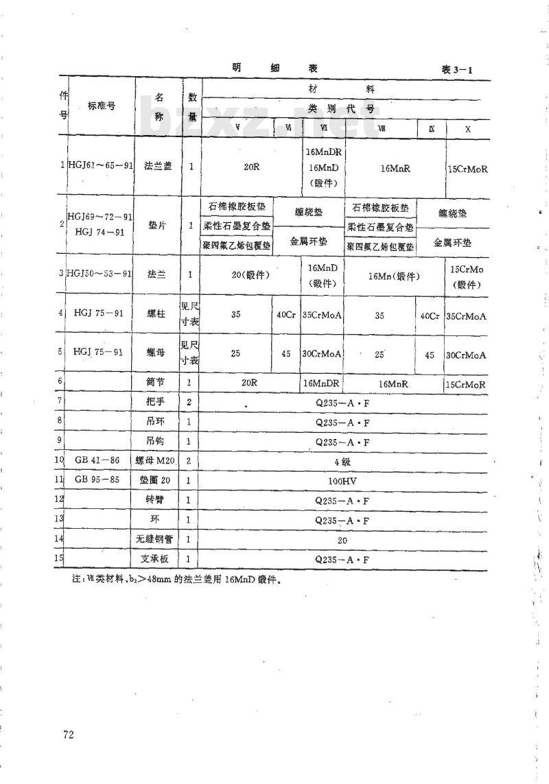 HG 21521-1995 垂直吊盖带颈对焊法兰人孔.附图