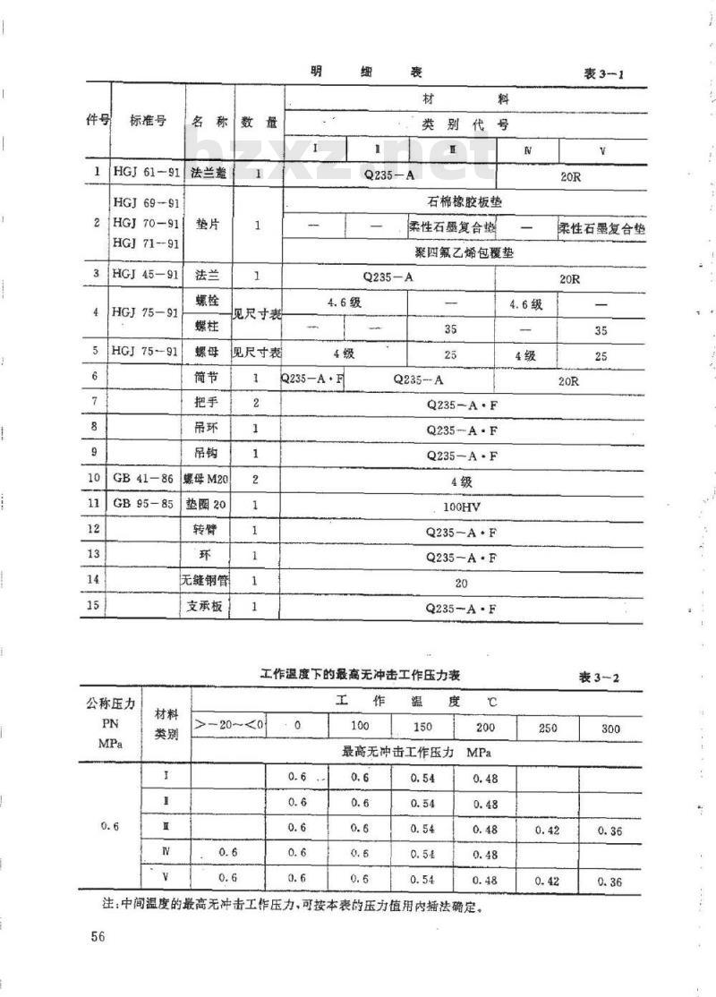 HG 21519-1995 垂直吊盖板式平焊法兰人孔.附图