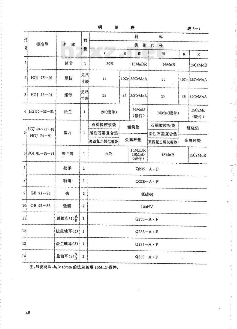 HG 21518-1995 回转盖带颈对焊法兰人孔.附图
