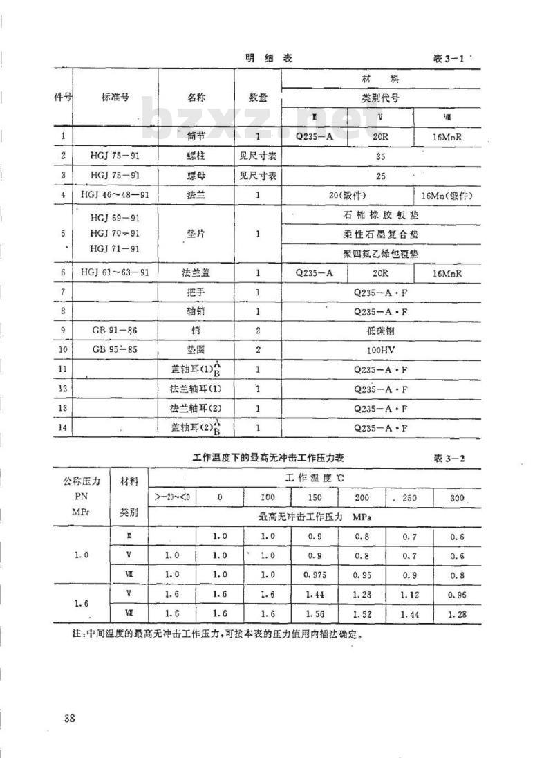 HG 21517-1995 回转盖带颈平焊法兰人孔.附图