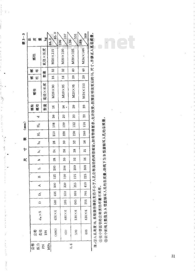 HG 21516-1995 回转盖板式平焊法兰人孔.附图