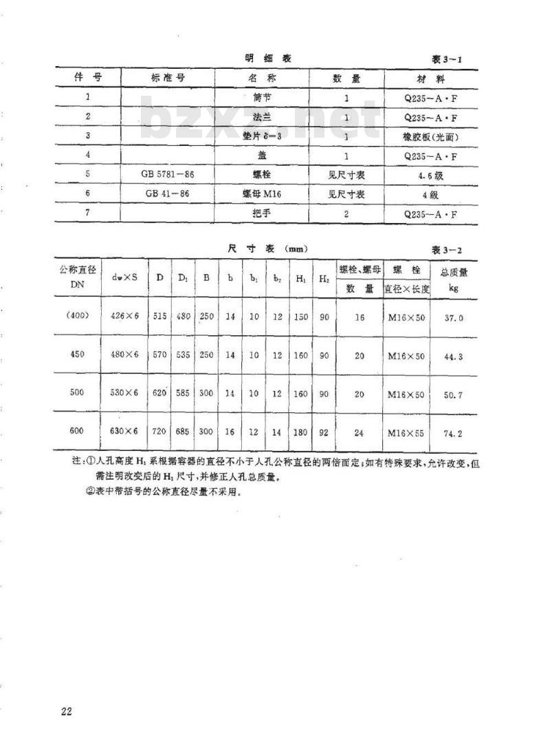 HG 21515-1995 常压人孔 附图