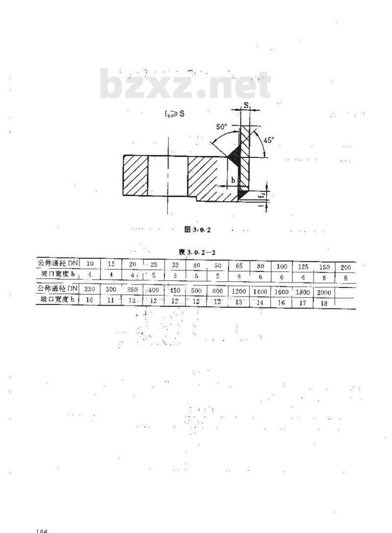 HG 20605-1997 钢制管法兰焊接接头和坡口尺寸(欧洲体系)