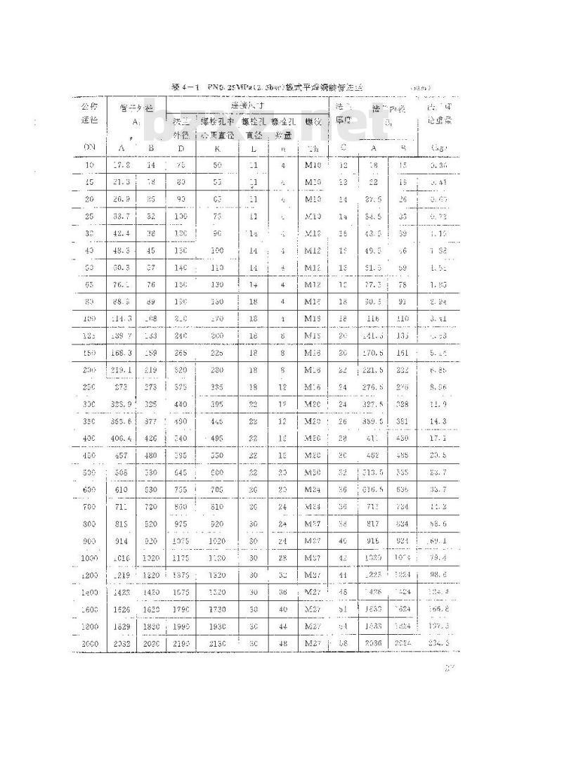 HG 20593-1997 板式平焊钢制管法兰(欧洲体系)