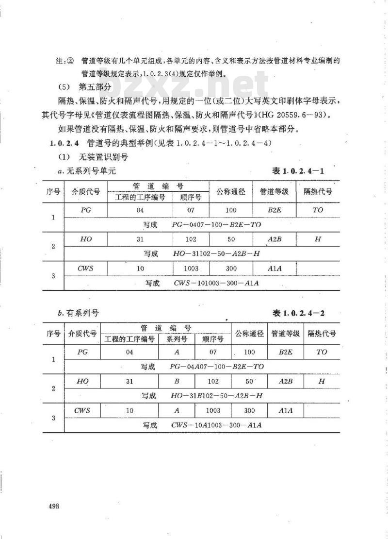 HG 20559.4-1993 管道仪表流程图管道编号及标注
