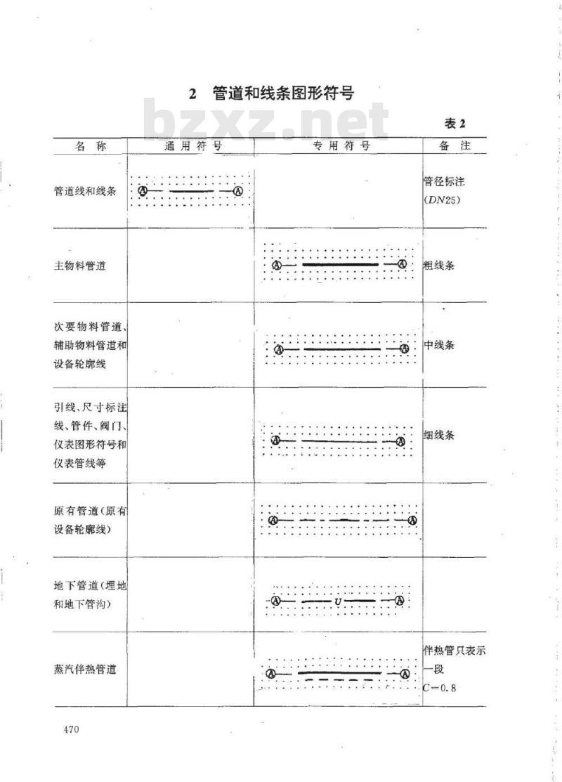 HG 20559.3-1993 管道仪表流程图管道和管件图形符号