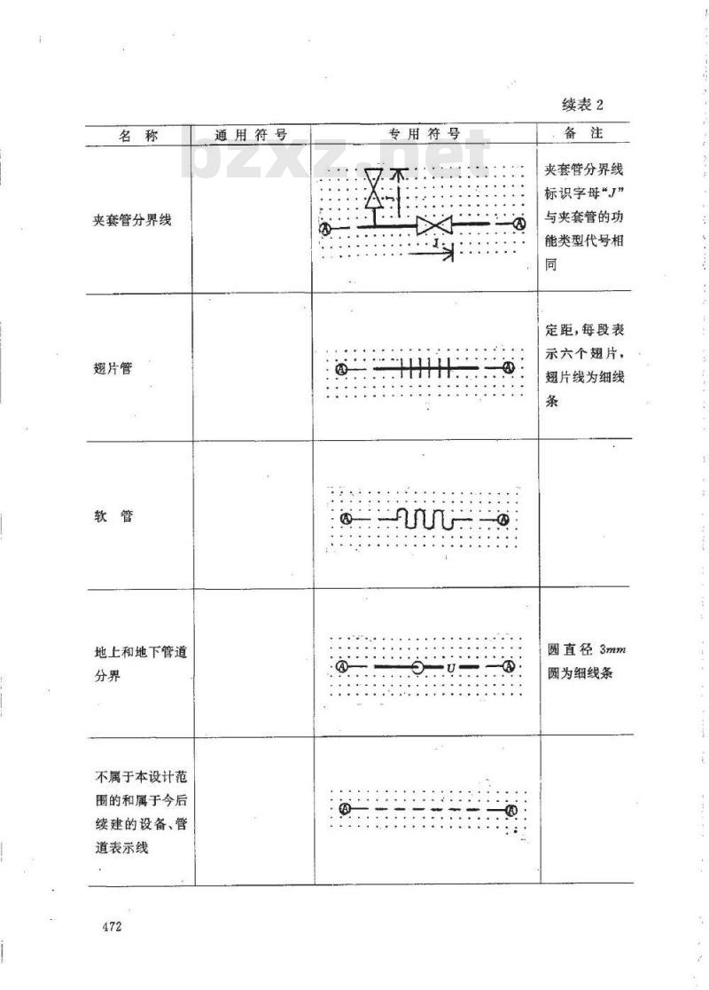 HG 20559.3-1993 管道仪表流程图管道和管件图形符号