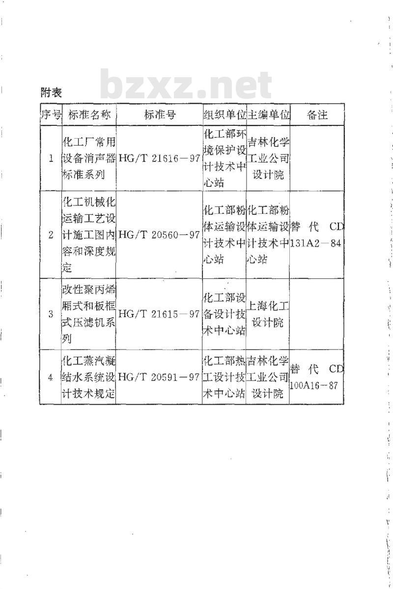 HG/T 21616-1997 化工厂常用设备消声器标准系列