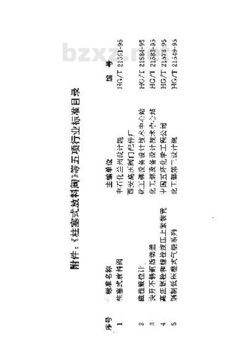 HG/T 21583-1995 快开不锈钢活动盖