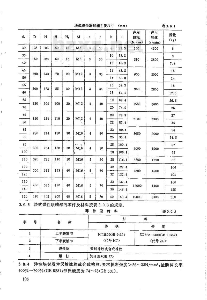 HG/T 21569.2-1995 搅拌传动装置--块式弹性联轴器