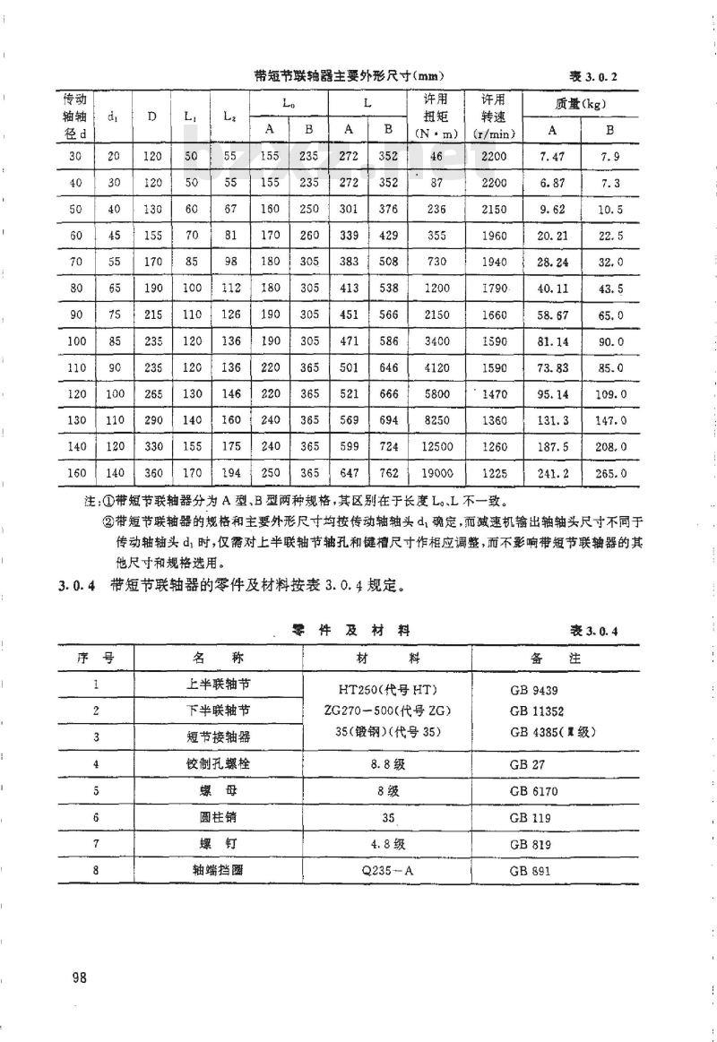 HG/T 21569.1-1995 搅拌传动装置--带短节联轴器