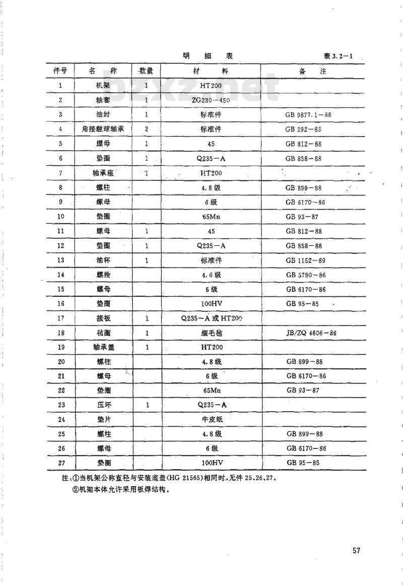 HG/T 21566-1995 搅拌传动装置--单支点机架