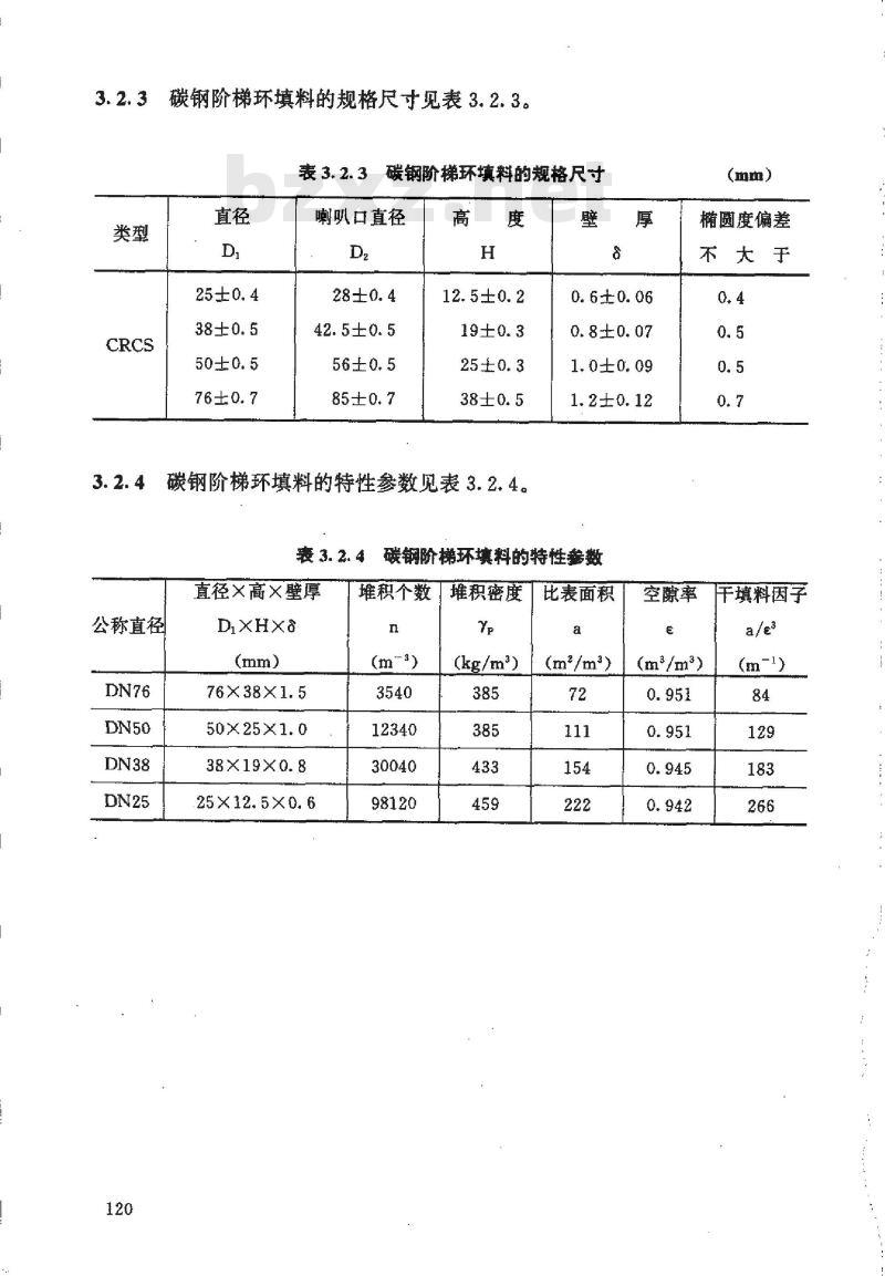 HG/T 21557.1-1995 碳钢阶梯环填料