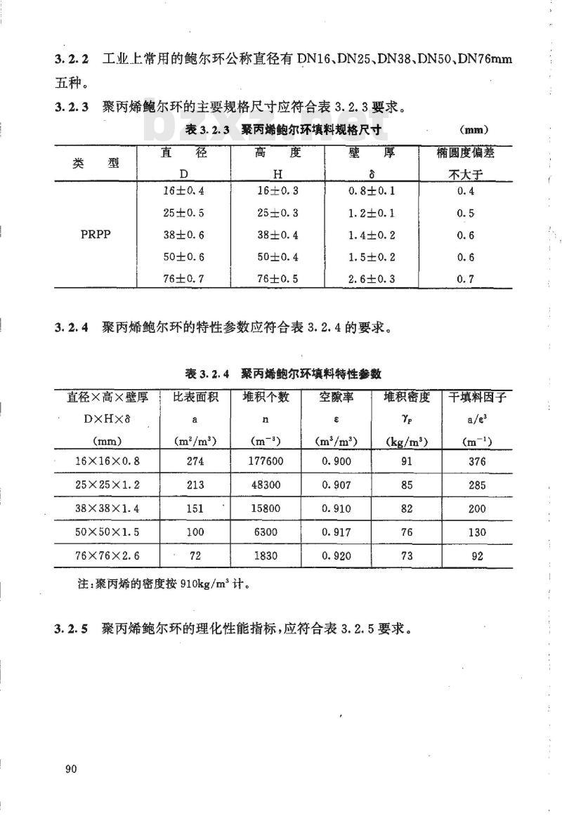 HG/T 21556.3-1995 聚丙烯鲍尔环填料