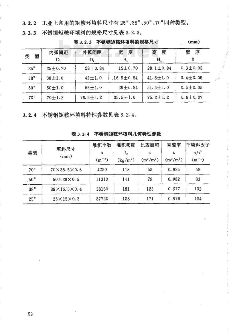 HG/T 21554.2-1995 不锈钢矩鞍环填料