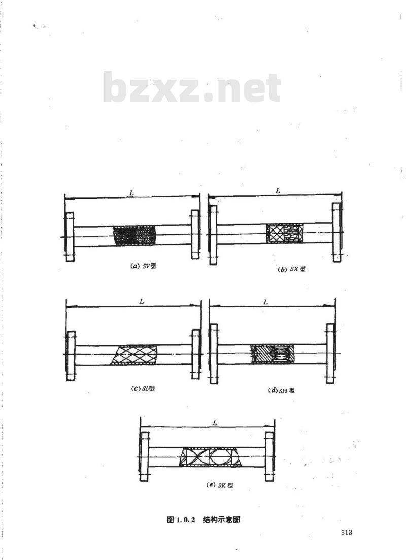 HG/T 20570.20-1995 静态混合器的设置