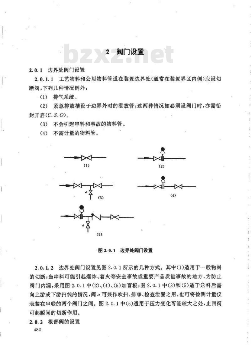 HG/T 20570.18-1995 阀门的设置