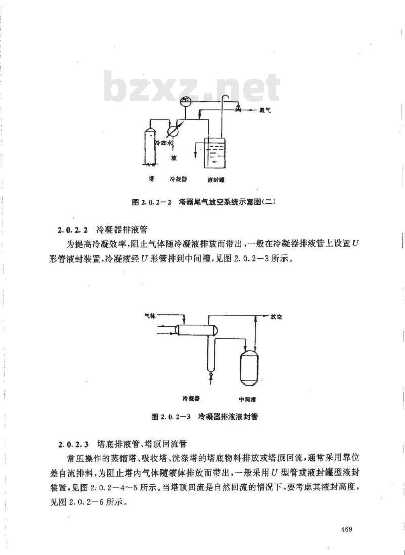 HG/T 20570.17-1995 液封的设置